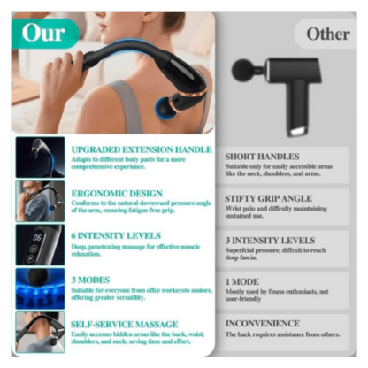 StrainAway™ Massage Gun with Extended Handle