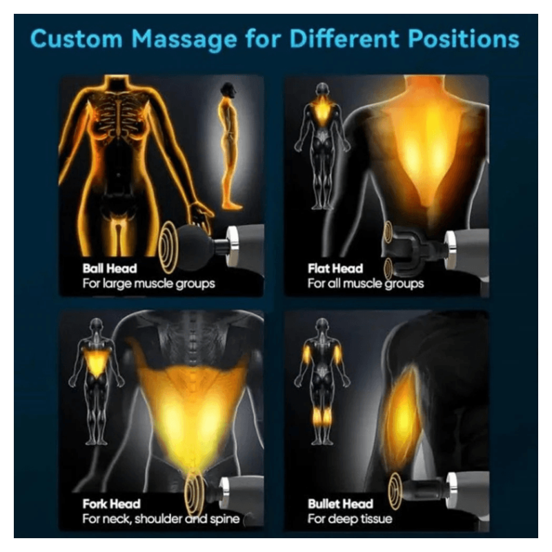 StrainAway™ Massage Gun with Extended Handle
