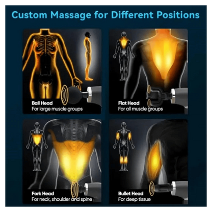 StrainAway™ Massage Gun with Extended Handle